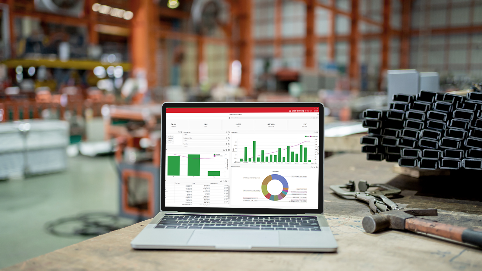 Dashboard Designer