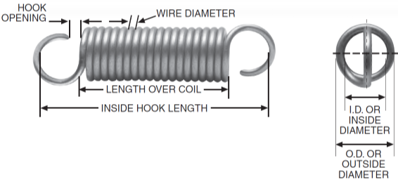 Extension Spring