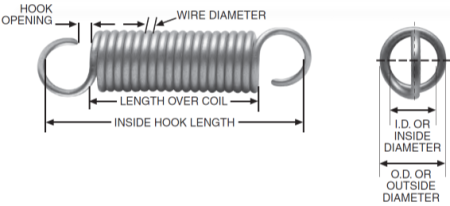 Extension Spring