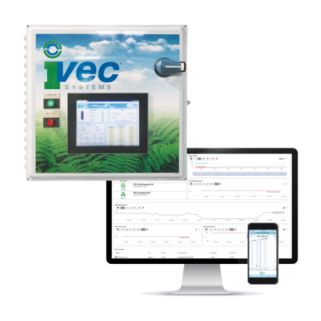 IVEC® Controls