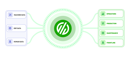 MachineMetrics Intelligent MES