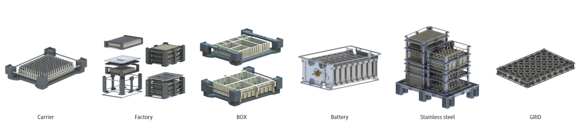 Plastic Trays and baskets