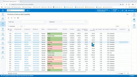 Production Orders by Build Capability