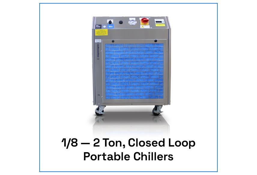 R513A Refrigerant Chillers