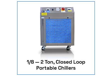 R513A Refrigerant Chillers