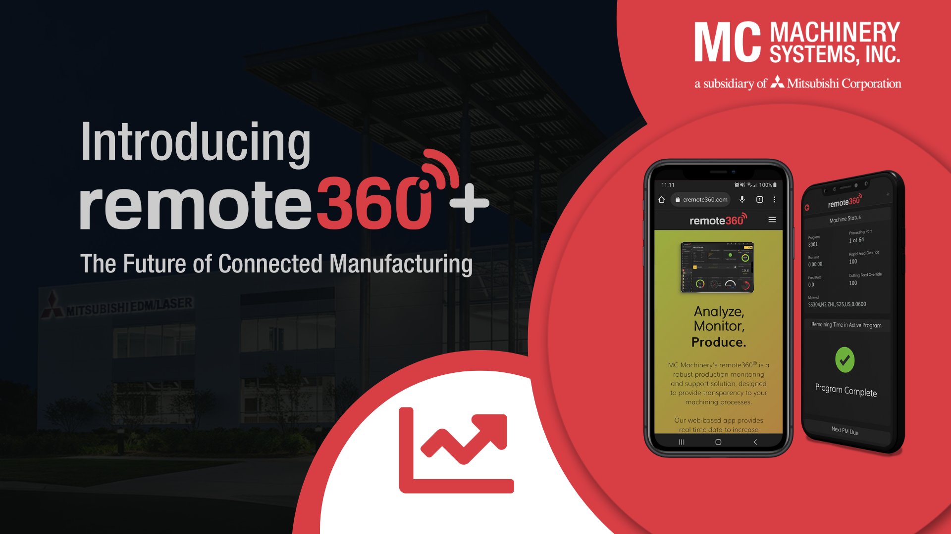 remote360 - Remote Monitoring for Lasers and EDMs