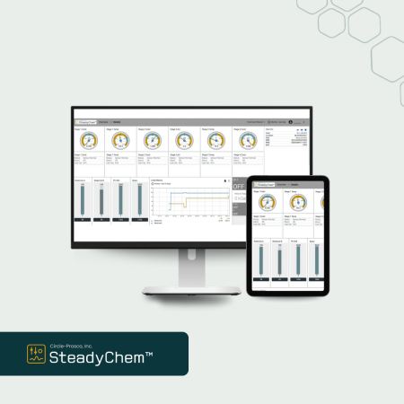 SteadyChem